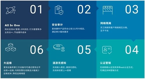 智慧酒店用網(wǎng)改造,賦能傳統(tǒng)酒店智慧升級(jí)