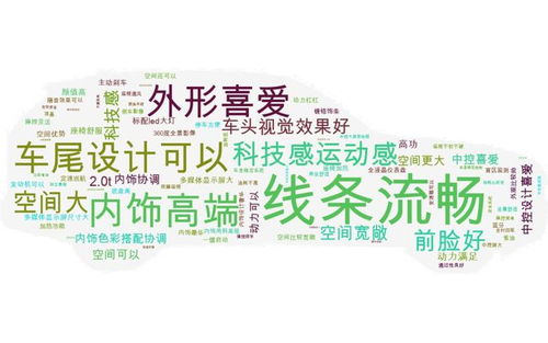 29.99萬級的攬境 經濟實惠