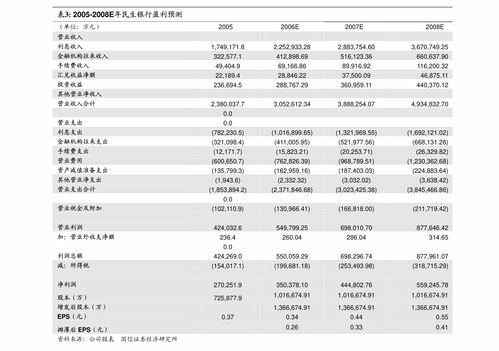 川網傳媒 關于公司2021年度日常關聯交易事項的公告