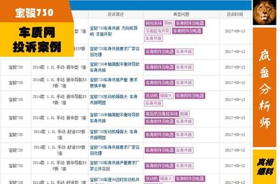 簡配半軸平衡塊!寶駿730底盤易震動,車體愛嗡嗡嗡響_網易訂閱