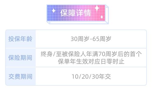 互聯網專屬新品上市啦 人保壽險推出民無憂 長期重疾 易核版 ,65歲慢病患者也能保
