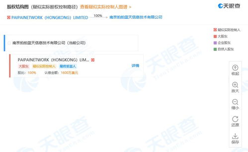 劉強(qiáng)東卸任拍拍網(wǎng)關(guān)聯(lián)公司總經(jīng)理一職