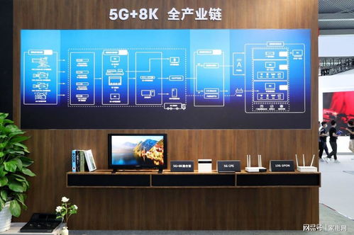 cite 2020 創(chuàng)維攜智能人居產(chǎn)品演繹未來