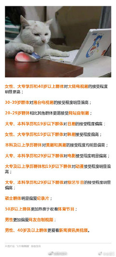 中國網絡視頻用戶最愛看電影 群體偏好顯示…