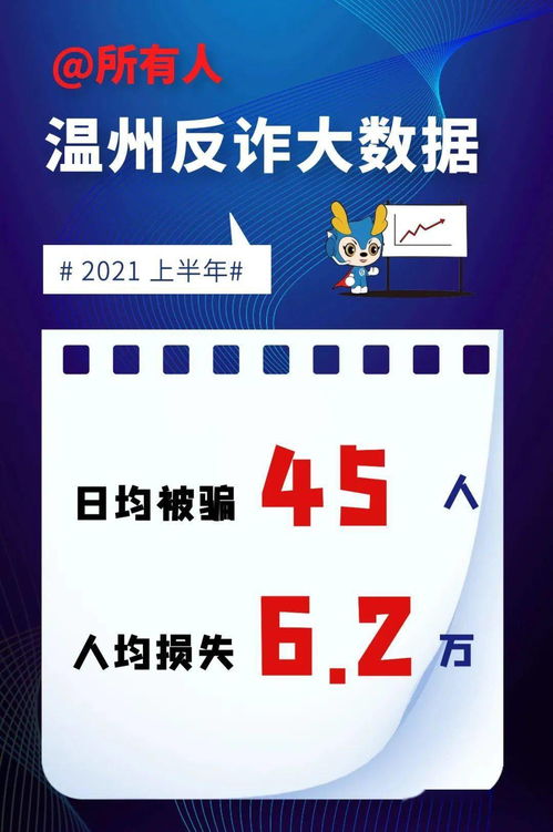重要提醒 今天起,收到這條短信一定要仔細看