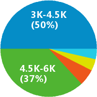 愛易網(wǎng)絡(luò)