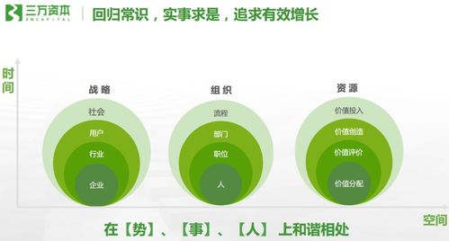三萬資本黃鶴 最偉大的食品飲料公司都有上癮性