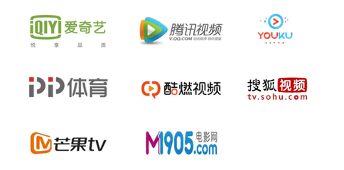 我們在OTT大屏上可以得到哪些服務(wù)?