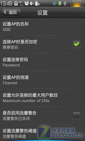 便利背后弊端多 無線ap想說愛你不容易
