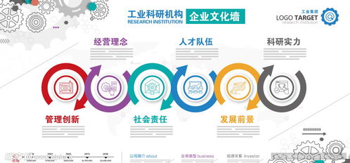 公司展板背景設計圖