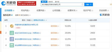我愛(ài)我家收購(gòu)美住網(wǎng) 入局互聯(lián)網(wǎng)家裝市場(chǎng)