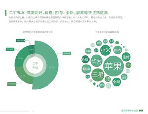 國雙數據中心發布 2016年第三季度手機行業態勢研究 報告