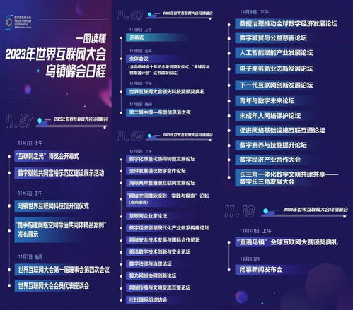 易點(diǎn)天下受邀參展2023世界互聯(lián)網(wǎng)大會(huì),以aigc引領(lǐng)品牌全球化新浪潮