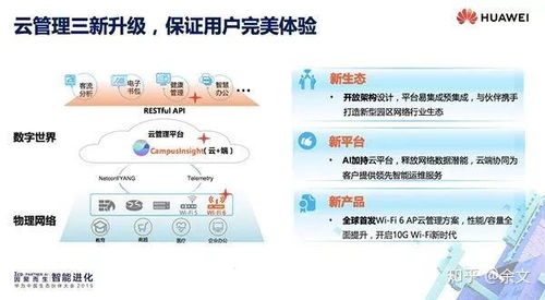 ai加持的華為云管理網(wǎng)絡(luò),如何賦能渠道轉(zhuǎn)型