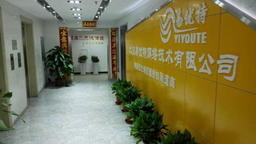 北京易優特網絡技術