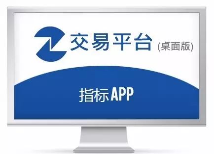 福匯全新升級(jí)網(wǎng)絡(luò)版交易平臺(tái) ,革新交易體驗(yàn)