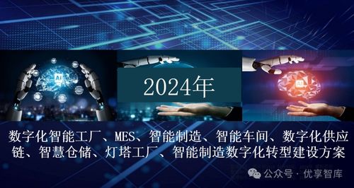 數字化轉型方案 構建120份數字化智能工廠與智慧供應鏈體系