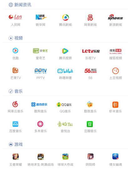 海龜加速器 愛易網絡打造一鍵歸國海外加速新體驗